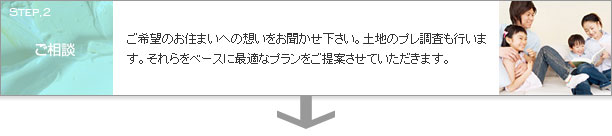 ご相談