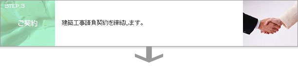 ご契約