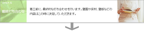 最終打ち合わせ