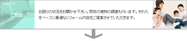 ご相談