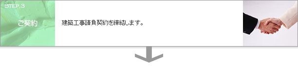 ご契約