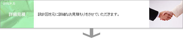 詳細見積