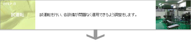 試運転