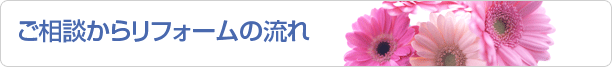 リフォーム前に知っておきたい事